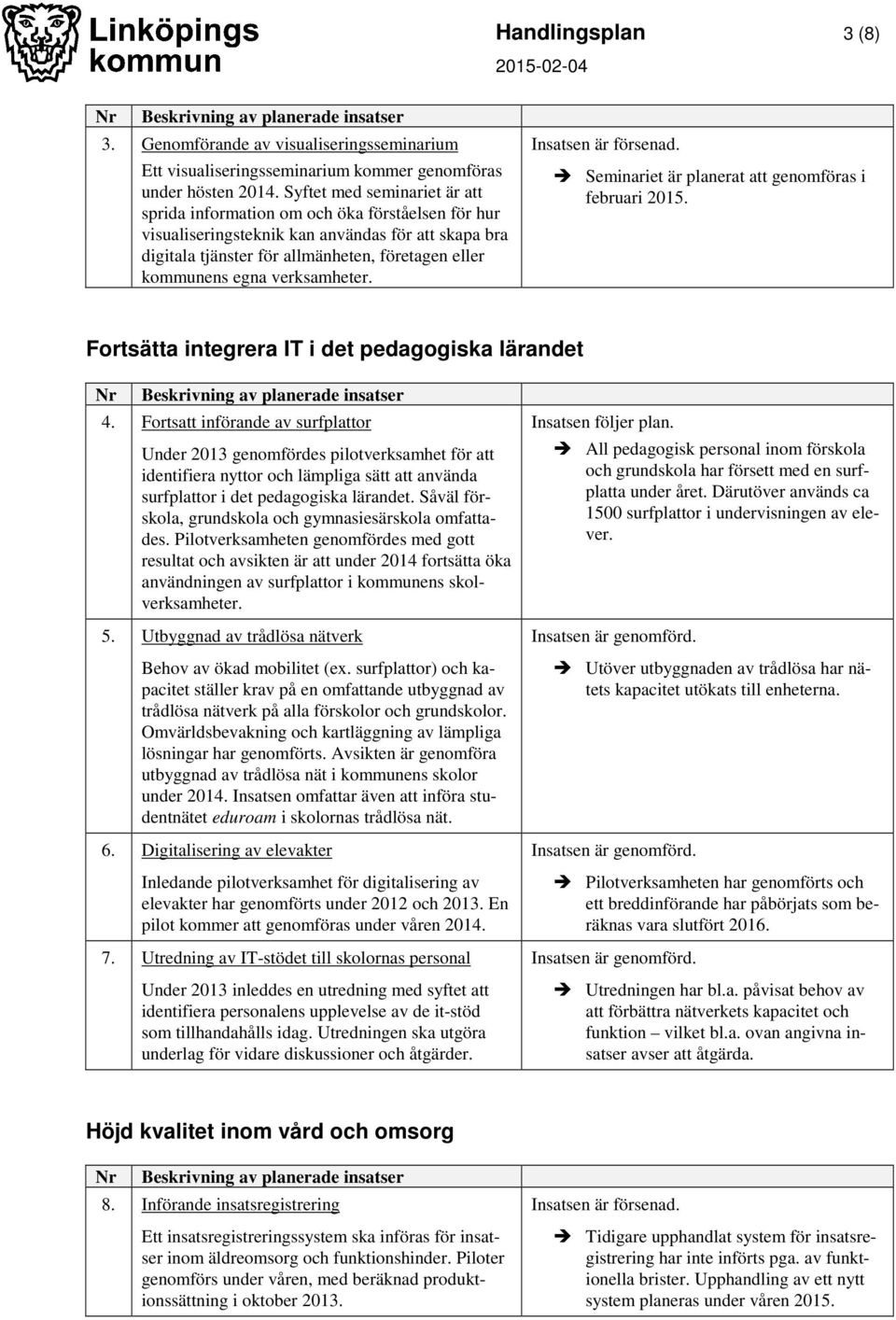 verksamheter. Seminariet är planerat att genomföras i februari 2015. Fortsätta integrera IT i det pedagogiska lärandet 4.