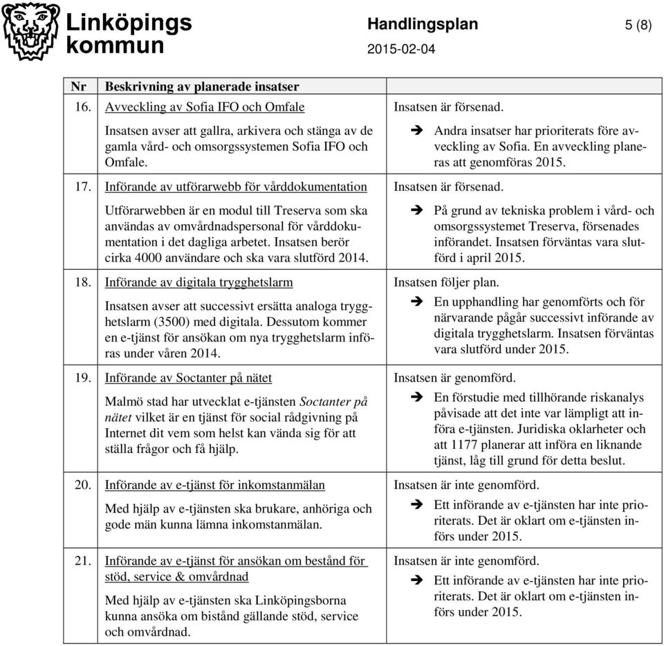 Insatsen berör cirka 4000 användare och ska vara slutförd 2014. 18. Införande av digitala trygghetslarm Insatsen avser att successivt ersätta analoga trygghetslarm (3500) med digitala.