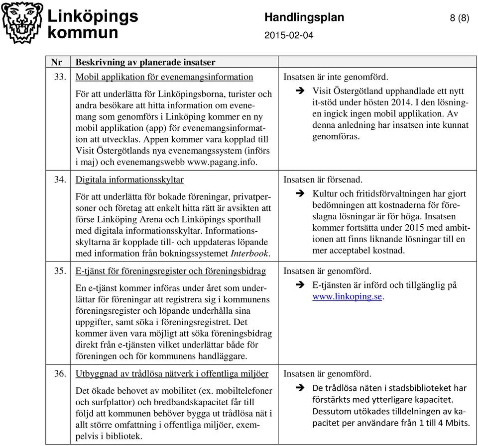 applikation (app) för evenemangsinformation att utvecklas. Appen kommer vara kopplad till Visit Östergötlands nya evenemangssystem (införs i maj) och evenemangswebb www.pagang.info. 34.