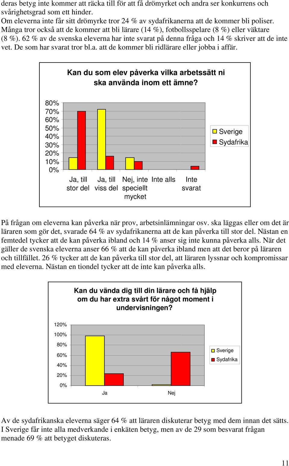 62 % av de svenska eleverna har inte svarat på denna fråga och 14 % skriver att de inte vet. De som har svarat tror bl.a. att de kommer bli ridlärare eller jobba i affär.