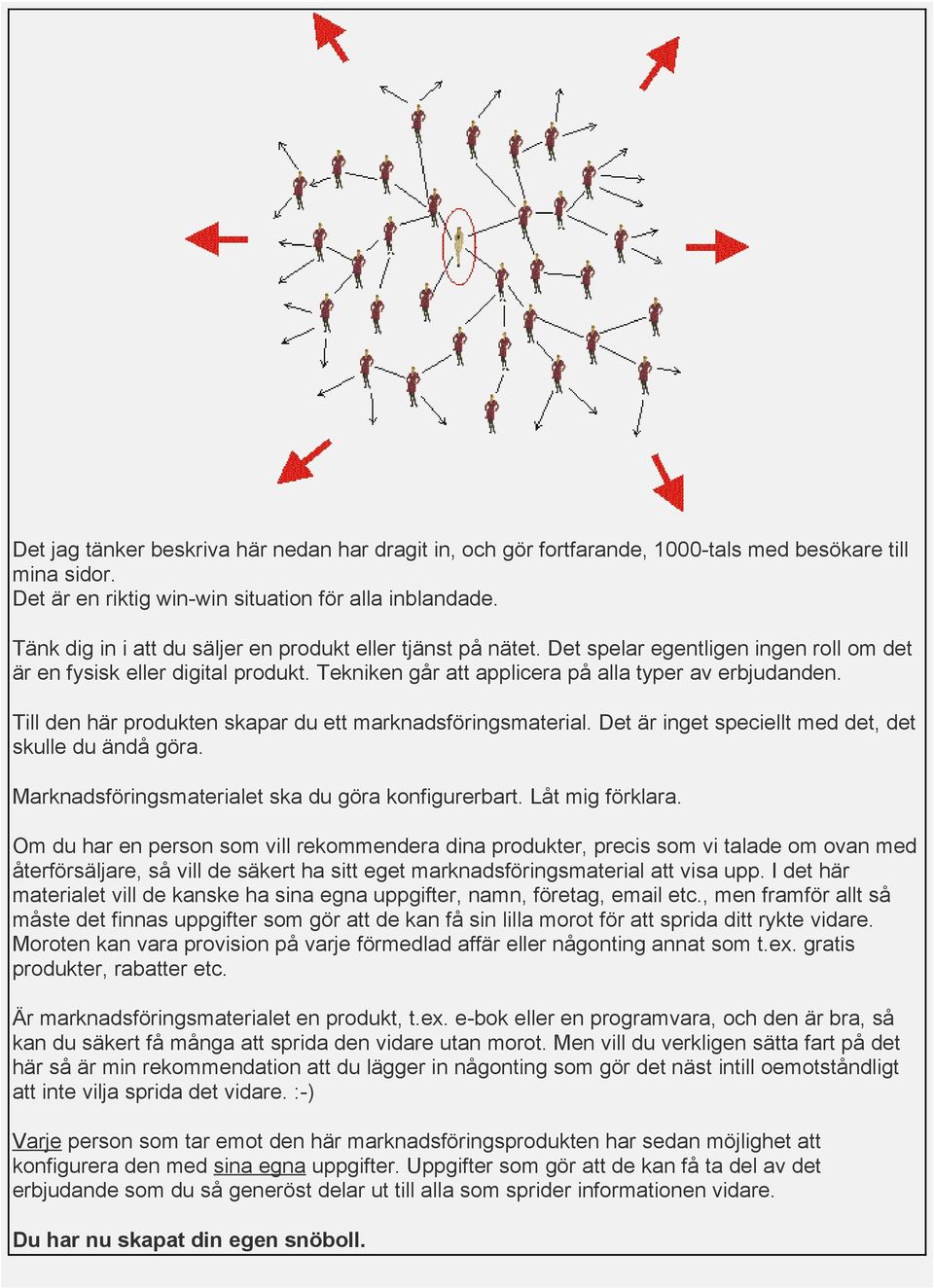 Till den här produkten skapar du ett marknadsföringsmaterial. Det är inget speciellt med det, det skulle du ändå göra. Marknadsföringsmaterialet ska du göra konfigurerbart. Låt mig förklara.