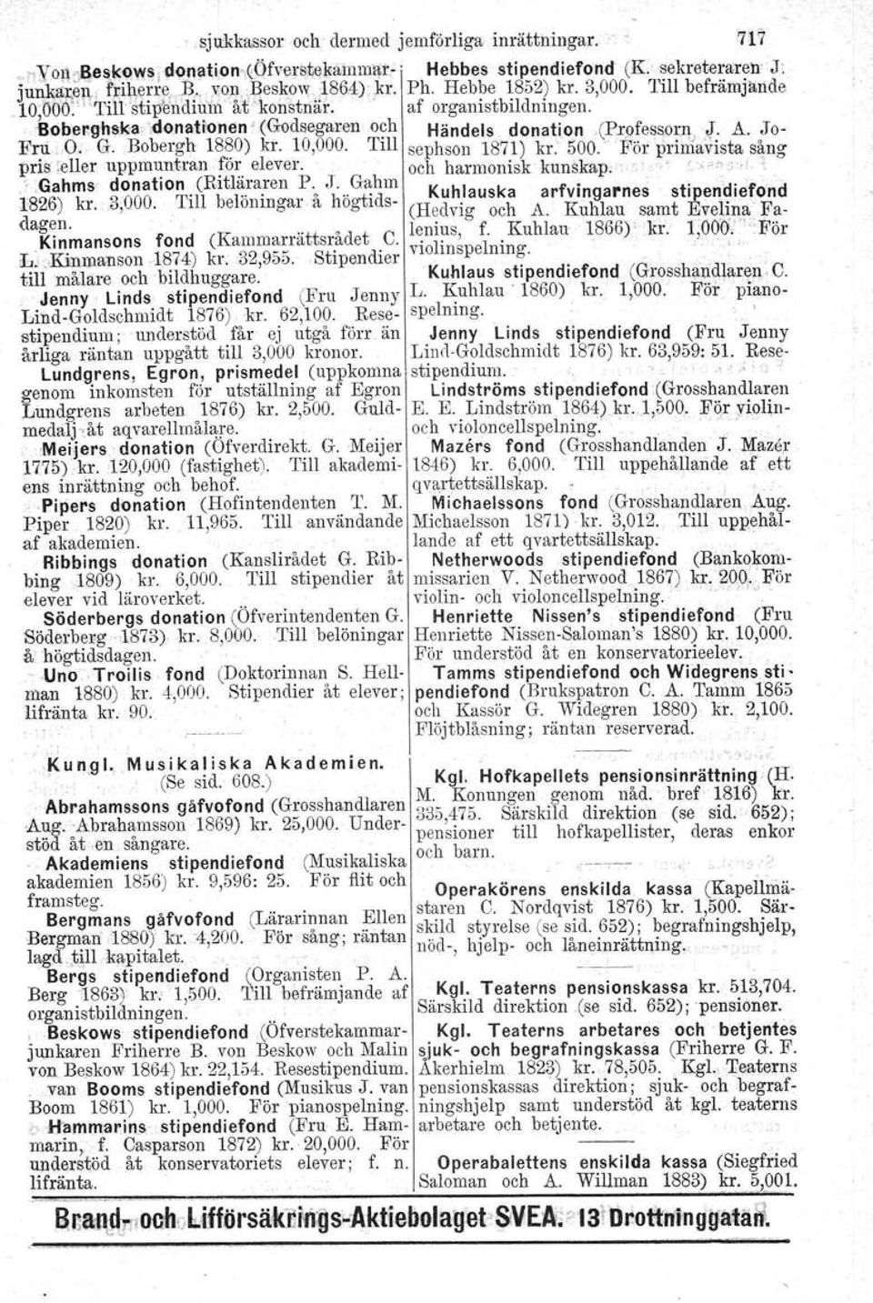 0. G. Bobergh 18~0) kr. 10,000. '1'111seph son 1871) kr. 500, For primavista sang pns.eller uppm~ntran [or. elever., och harmonisk kunskap:'" '"",:d '. ".Gahms donation (Ritläraren P. T. Gahm.