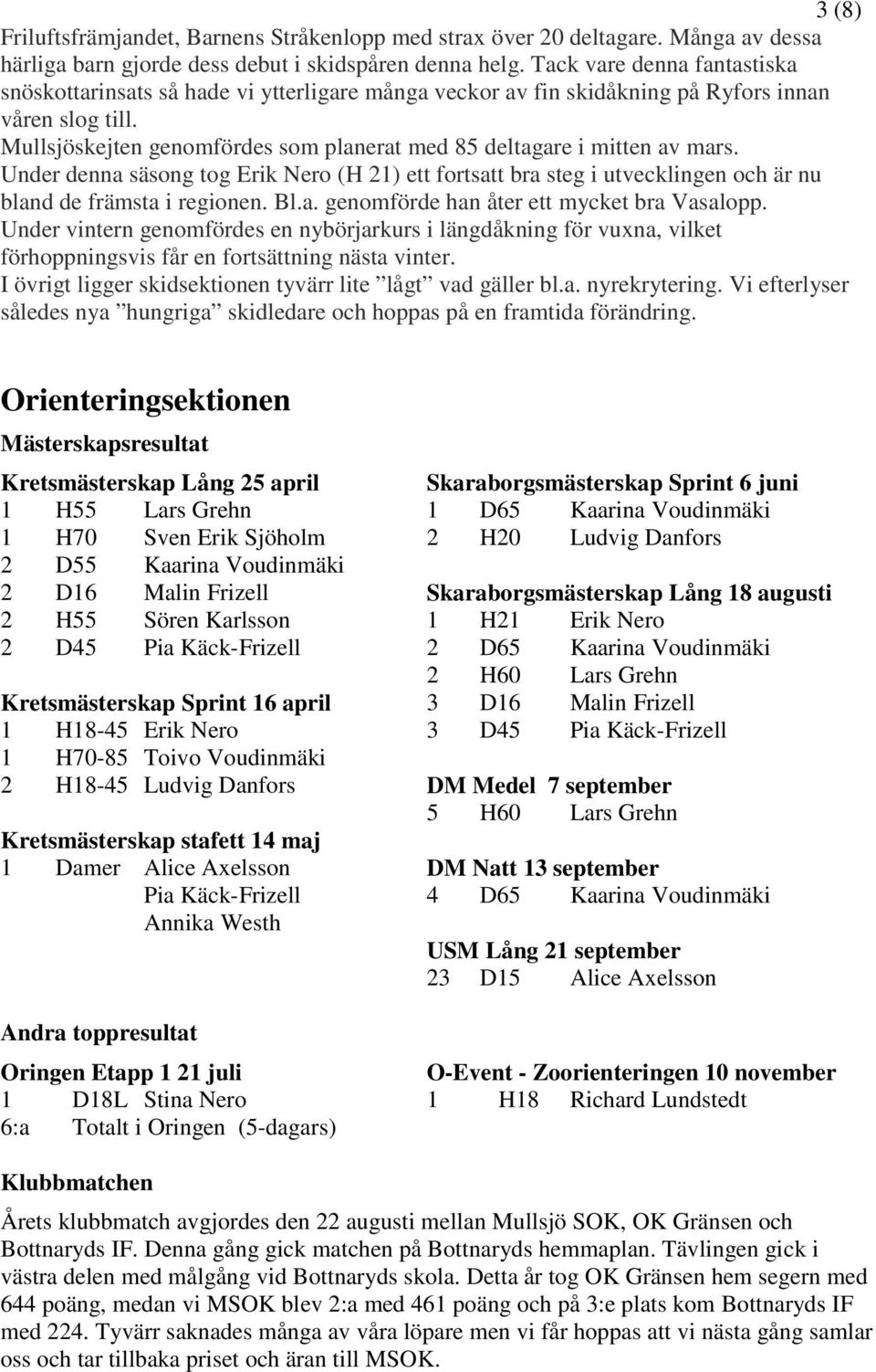 Mullsjöskejten genomfördes som planerat med 85 deltagare i mitten av mars. Under denna säsong tog Erik Nero (H 21) ett fortsatt bra steg i utvecklingen och är nu bland de främsta i regionen. Bl.a. genomförde han åter ett mycket bra Vasalopp.