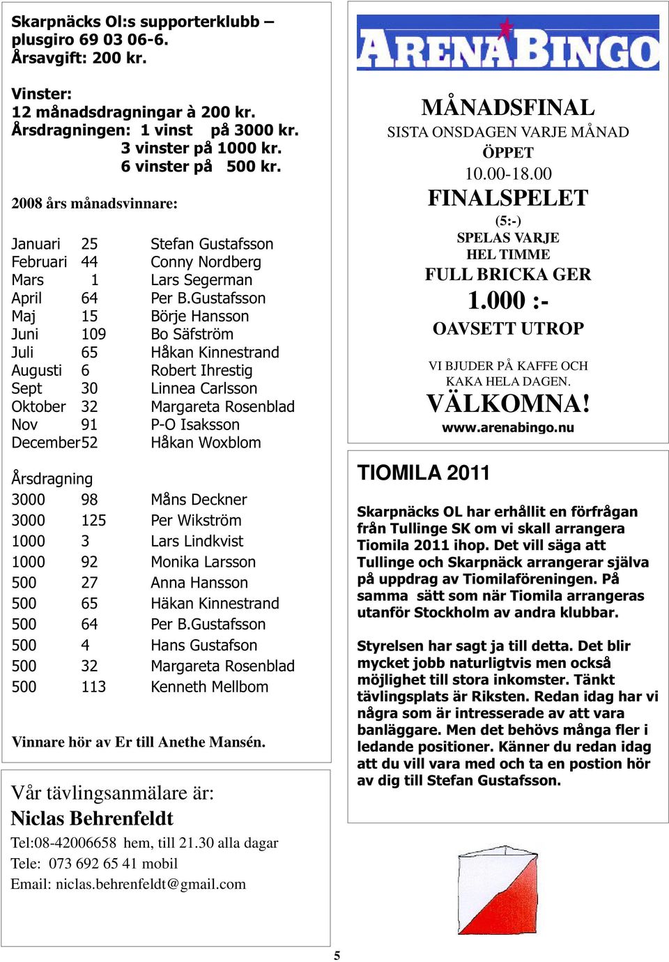 Gustafsson Maj 15 Börje Hansson Juni 109 Bo Säfström Juli 65 Håkan Kinnestrand Augusti 6 Robert Ihrestig Sept 30 Linnea Carlsson Oktober 32 Margareta Rosenblad Nov 91 P-O Isaksson December52 Håkan