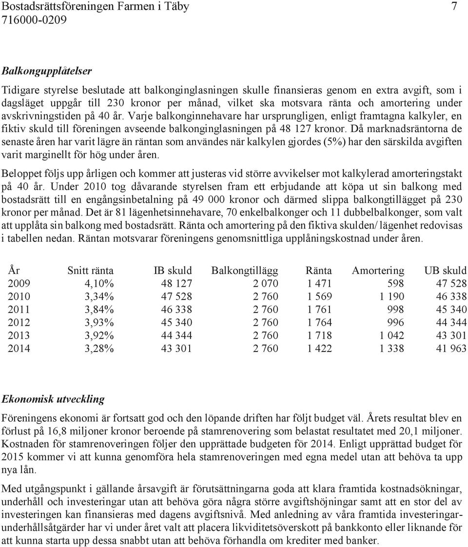 Varje balkonginnehavare har ursprungligen, enligt framtagna kalkyler, en fiktiv skuld till föreningen avseende balkonginglasningen på 48 127 kronor.