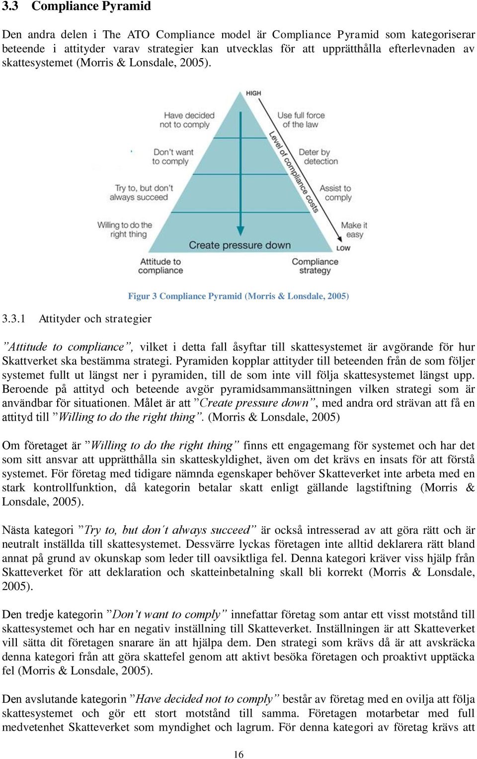 3.1 Attityder och strategier Figur 3 Compliance Pyramid (Morris & Lonsdale, 2005) Attitude to compliance, vilket i detta fall åsyftar till skattesystemet är avgörande för hur Skattverket ska bestämma