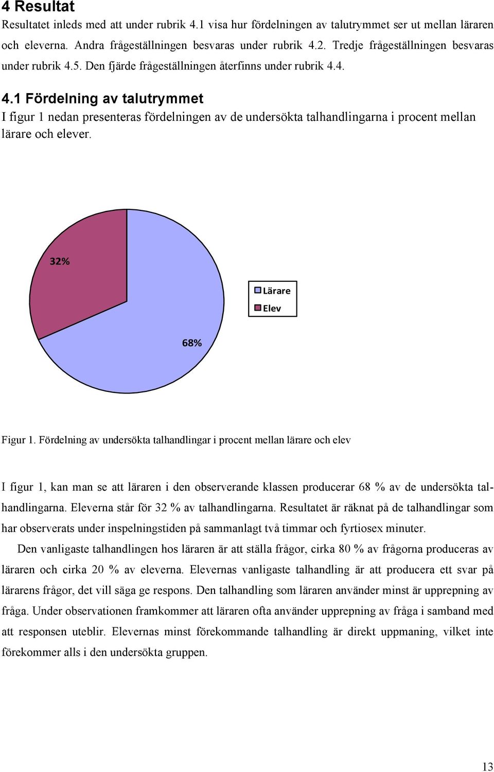 32%$ Lärare$ Elev$ 68%$ Figur 1.