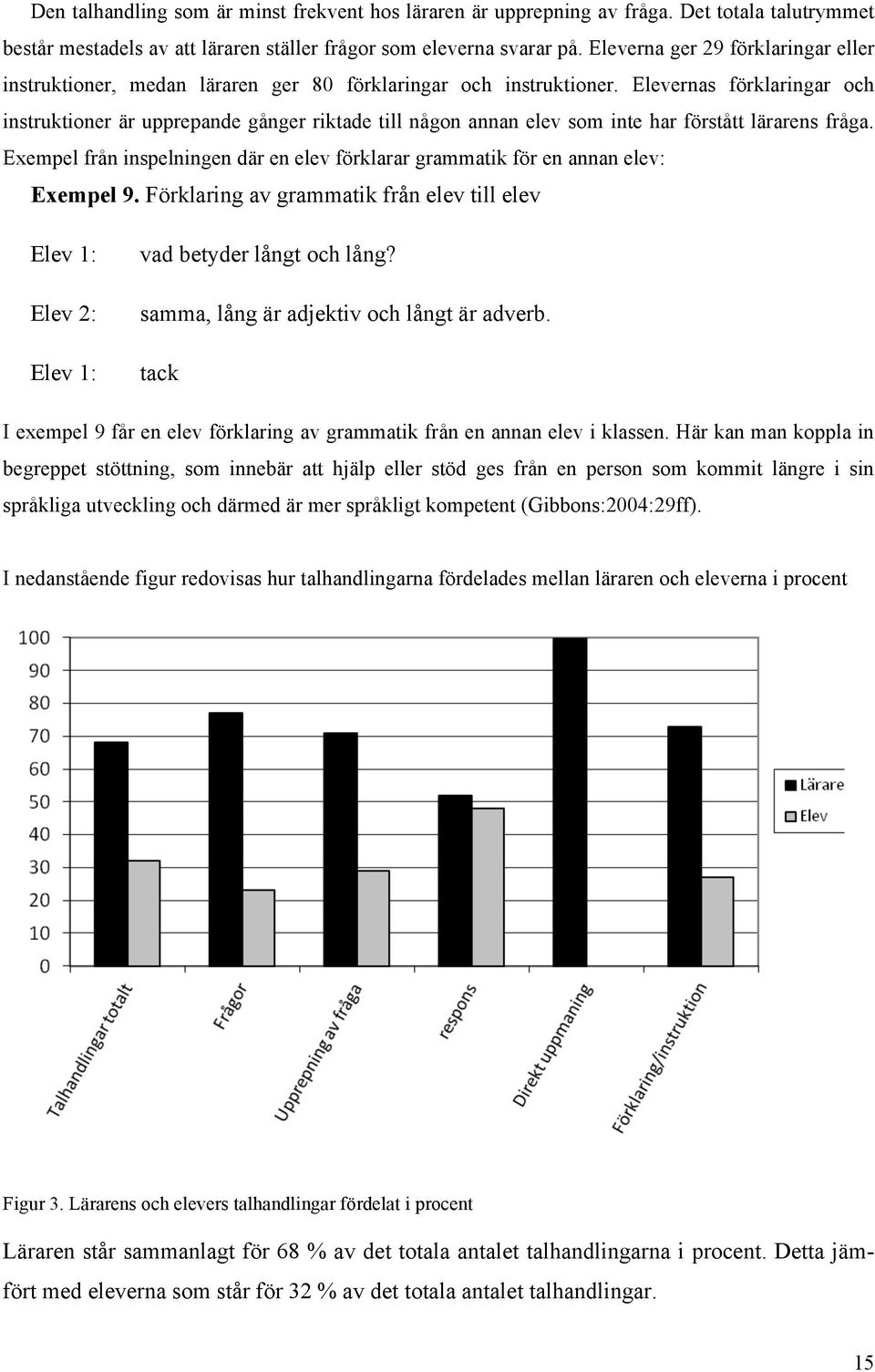 Elevernas förklaringar och instruktioner är upprepande gånger riktade till någon annan elev som inte har förstått lärarens fråga.