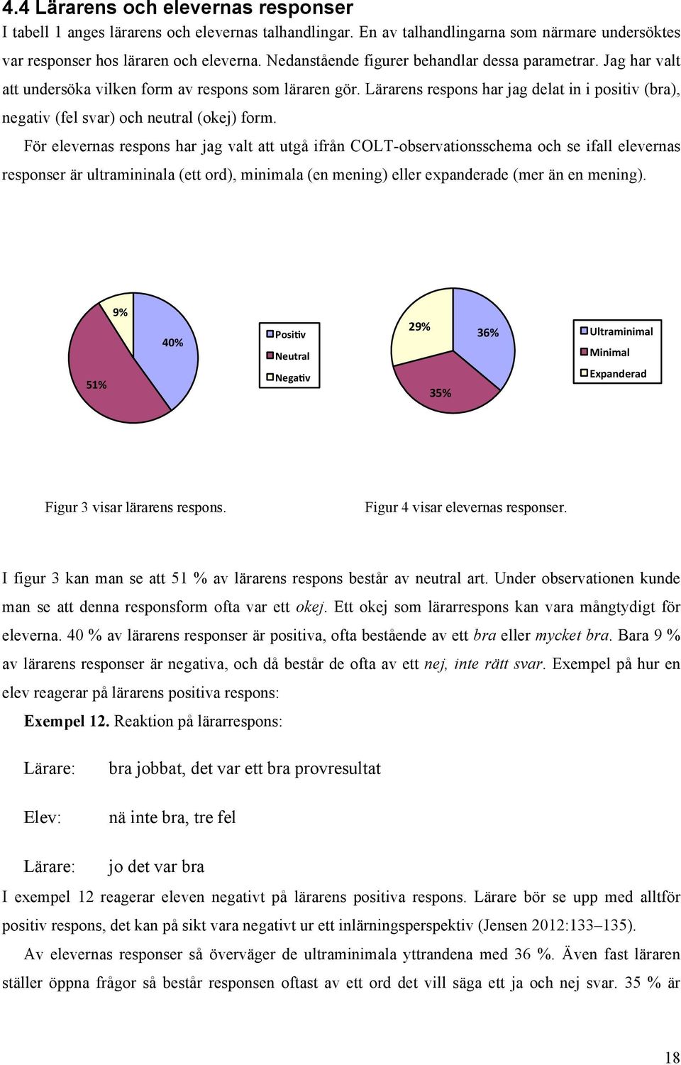 Lärarens respons har jag delat in i positiv (bra), negativ (fel svar) och neutral (okej) form.