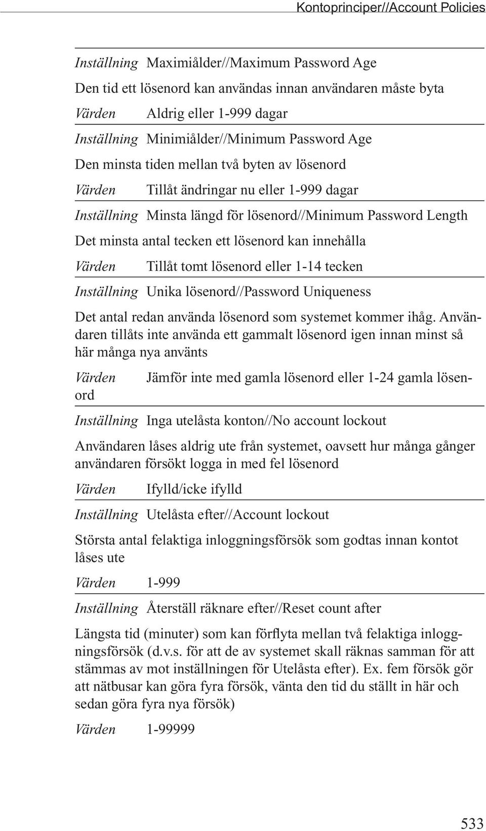 antal tecken ett lösenord kan innehålla Värden Tillåt tomt lösenord eller 1-14 tecken Inställning Unika lösenord//password Uniqueness Det antal redan använda lösenord som systemet kommer ihåg.