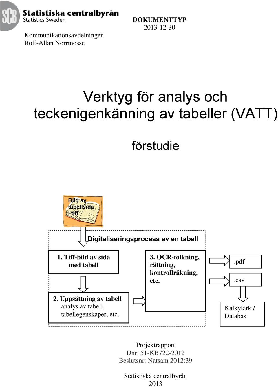 Tiff-bild av sida med tabell 3. OCR-tolkning, rättning, kontrollräkning, etc..pdf.csv 2.