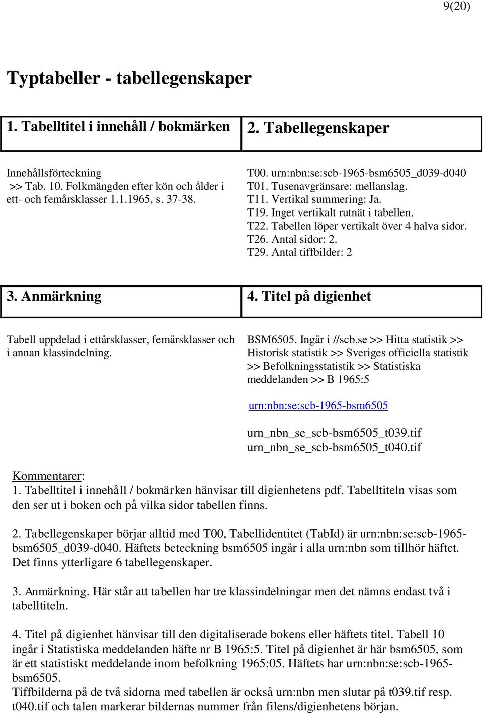 Tabellen löper vertikalt över 4 halva sidor. T26. Antal sidor: 2. T29. Antal tiffbilder: 2 3. Anmärkning 4.