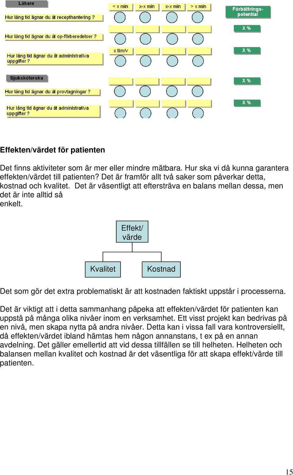 Effekt/ värde Kvalitet Kostnad Det som gör det extra problematiskt är att kostnaden faktiskt uppstår i processerna.