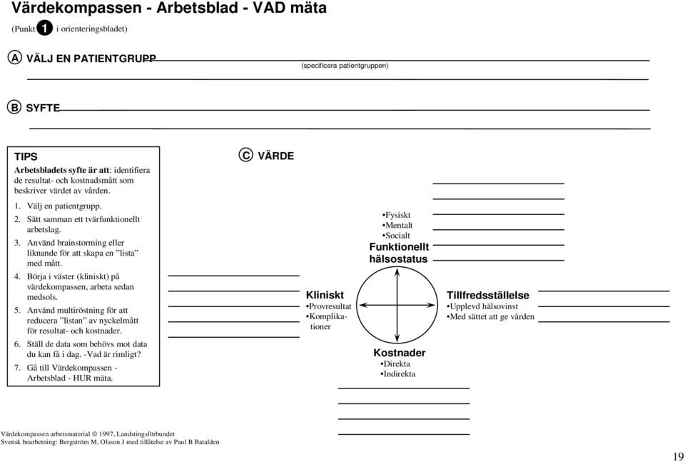 Börja i väster (kliniskt) på värdekompassen, arbeta sedan medsols. 5. Använd multiröstning för att reducera listan av nyckelmått för resultat- och kostnader. 6.