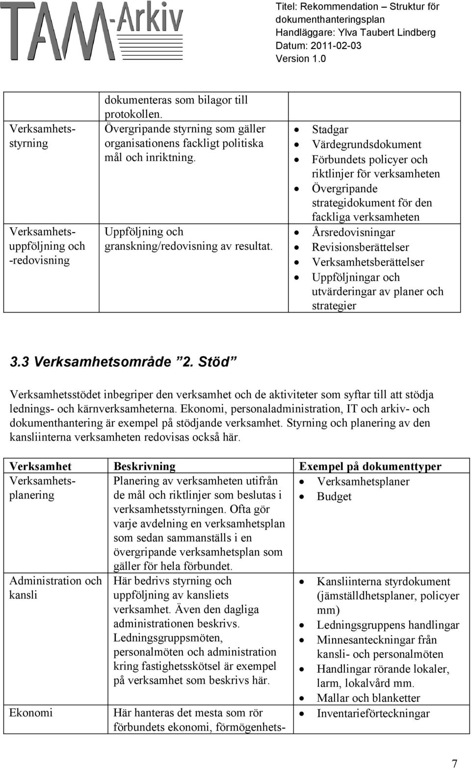 Stadgar Värdegrundsdokument Förbundets policyer och riktlinjer för verksamheten Övergripande strategidokument för den fackliga verksamheten Årsredovisningar Revisionsberättelser