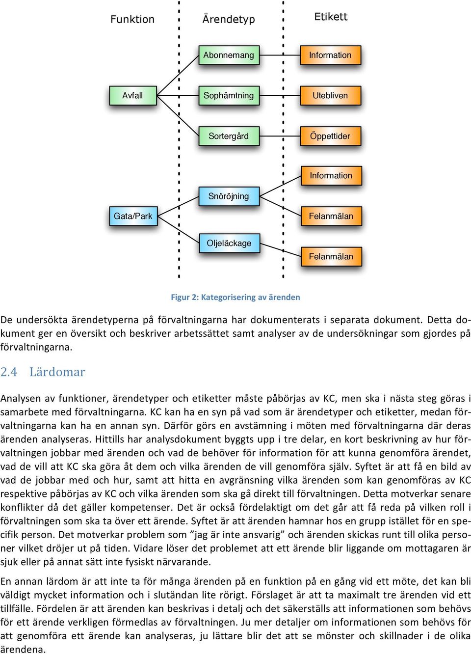 Detta do- kument ger en översikt och beskriver arbetssättet samt analyser av de undersökningar som gjordes på förvaltningarna. 2.