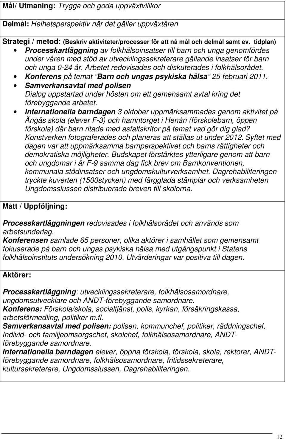 Arbetet redovisades och diskuterades i folkhälsorådet. Konferens på temat Barn och ungas psykiska hälsa 25 februari 2011.