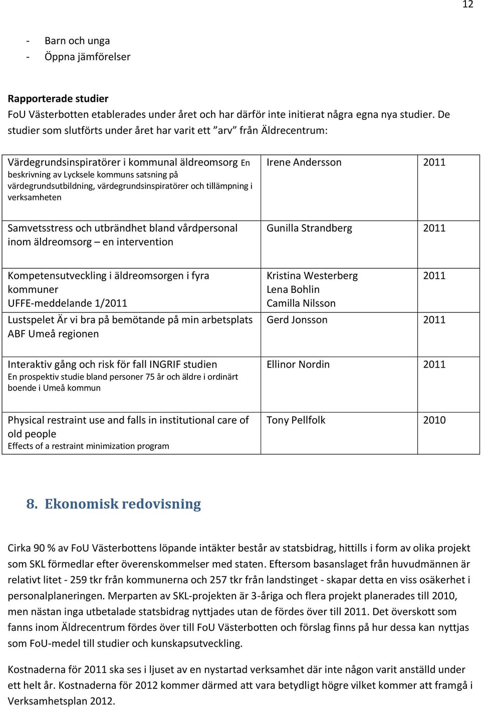 värdegrundsinspiratörer och tillämpning i verksamheten Irene Andersson 2011 Samvetsstress och utbrändhet bland vårdpersonal inom äldreomsorg en intervention Gunilla Strandberg 2011