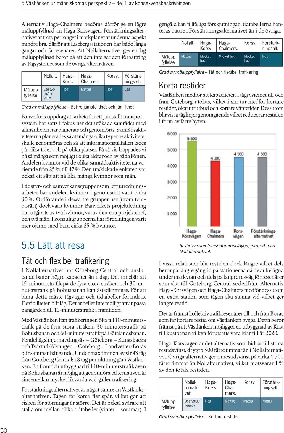 Att Nollalternativet ges en låg måluppfyllnad beror på att den inte ger den förbättring av tågsystemet som de övriga alternativen. Nollalt. Obetydlig/ Korsv Chalmers.