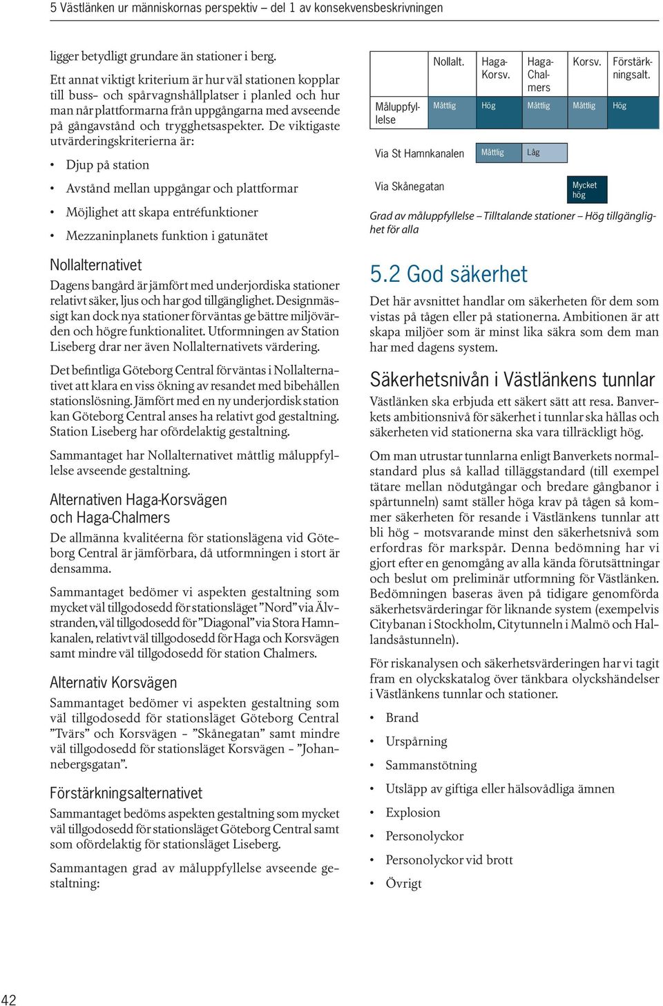 De viktigaste utvärderingskriterierna är: Djup på station Avstånd mellan uppgångar och plattformar Möjlighet att skapa entréfunktioner Mezzaninplanets funktion i gatunätet Nollalternativet Dagens