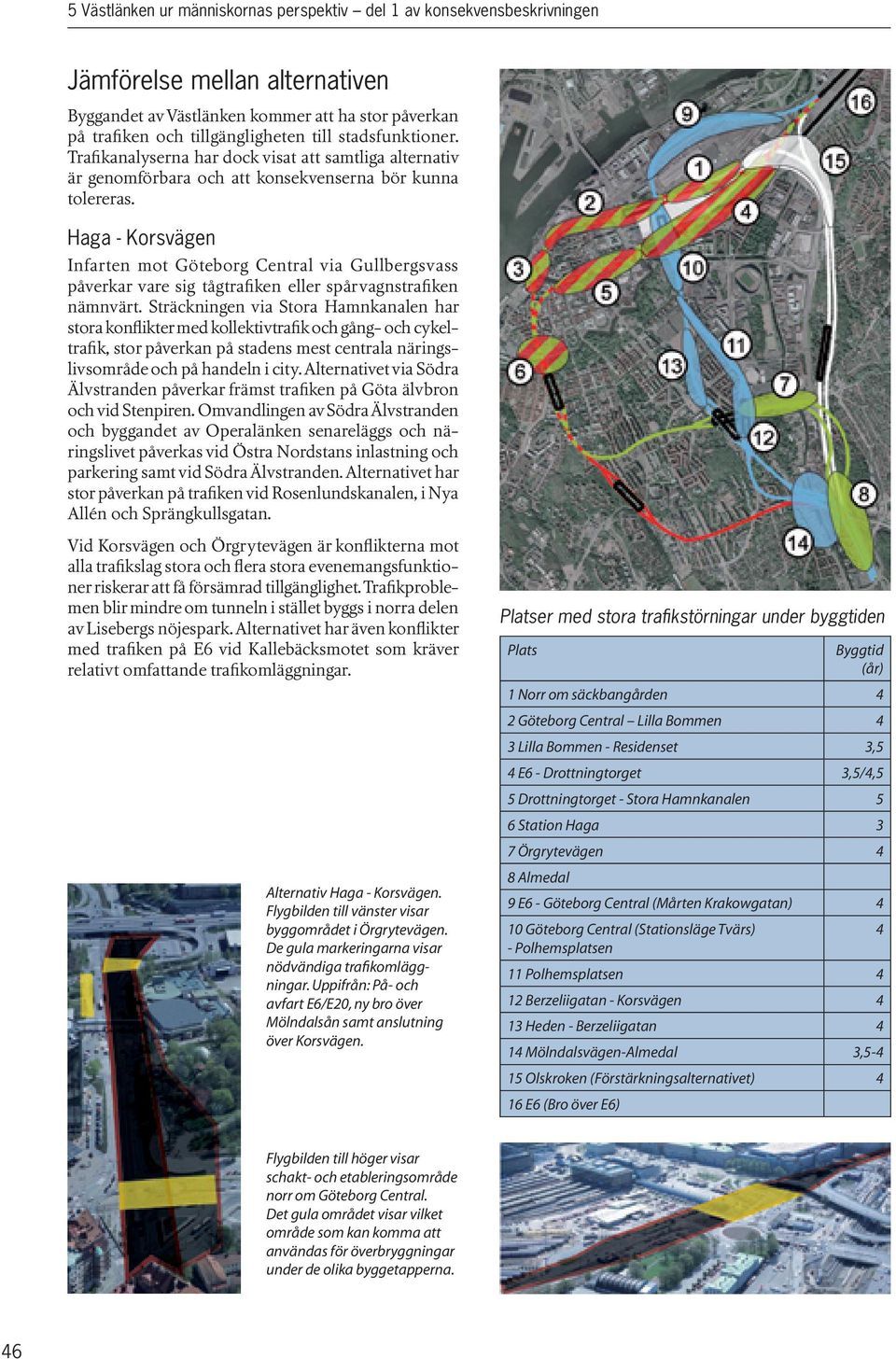 Haga - Korsvägen Infarten mot Göteborg Central via Gullbergsvass påverkar vare sig tågtrafiken eller spårvagnstrafiken nämnvärt.