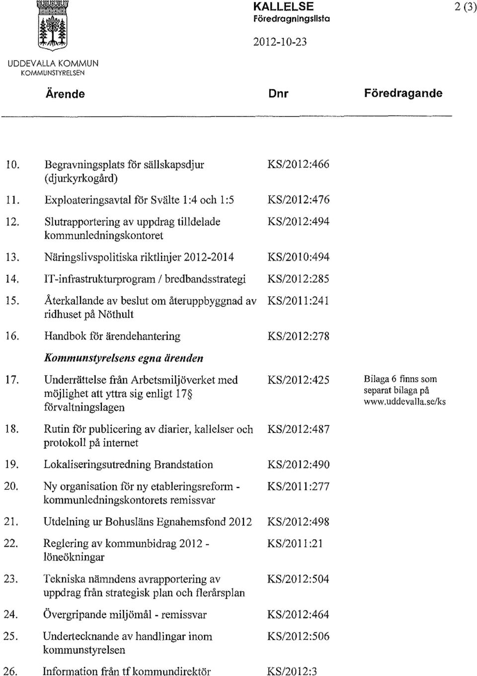 IT-infrastrukturprogram l bredbandsstrategi KS/2012:466 KS/2012:476 KS/2012:494 KS/2010:494 KS/2012:285 15. Återkallande av beslut om återuppbyggnad av KS/20 Il :241 ridhuset på Nöthult 16.