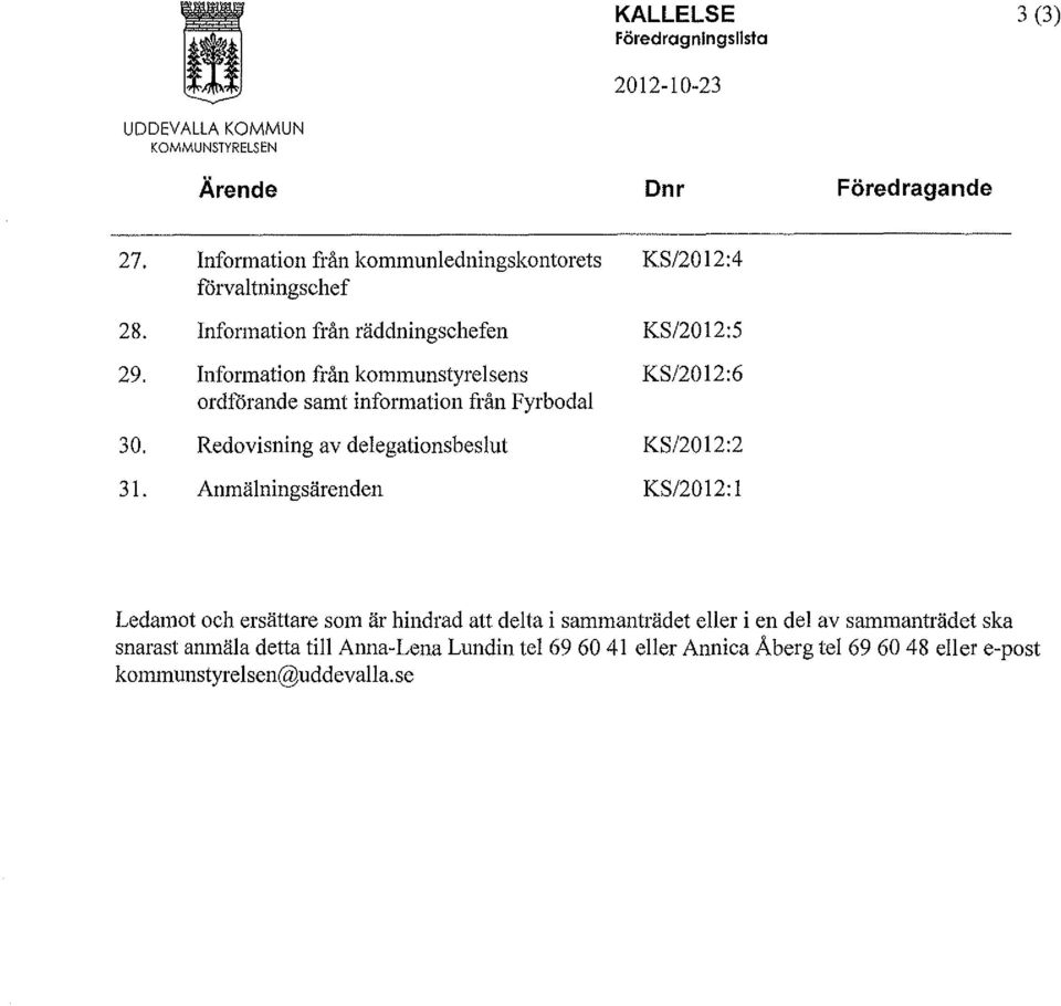 information från Fyrbodal Redovisning av delegationsbeslut Anmälningsärenden KS/2012:4 KS/2012:5 KS/2012:6 KS/2012:2 KS/2012:1 Ledamot och ersättare