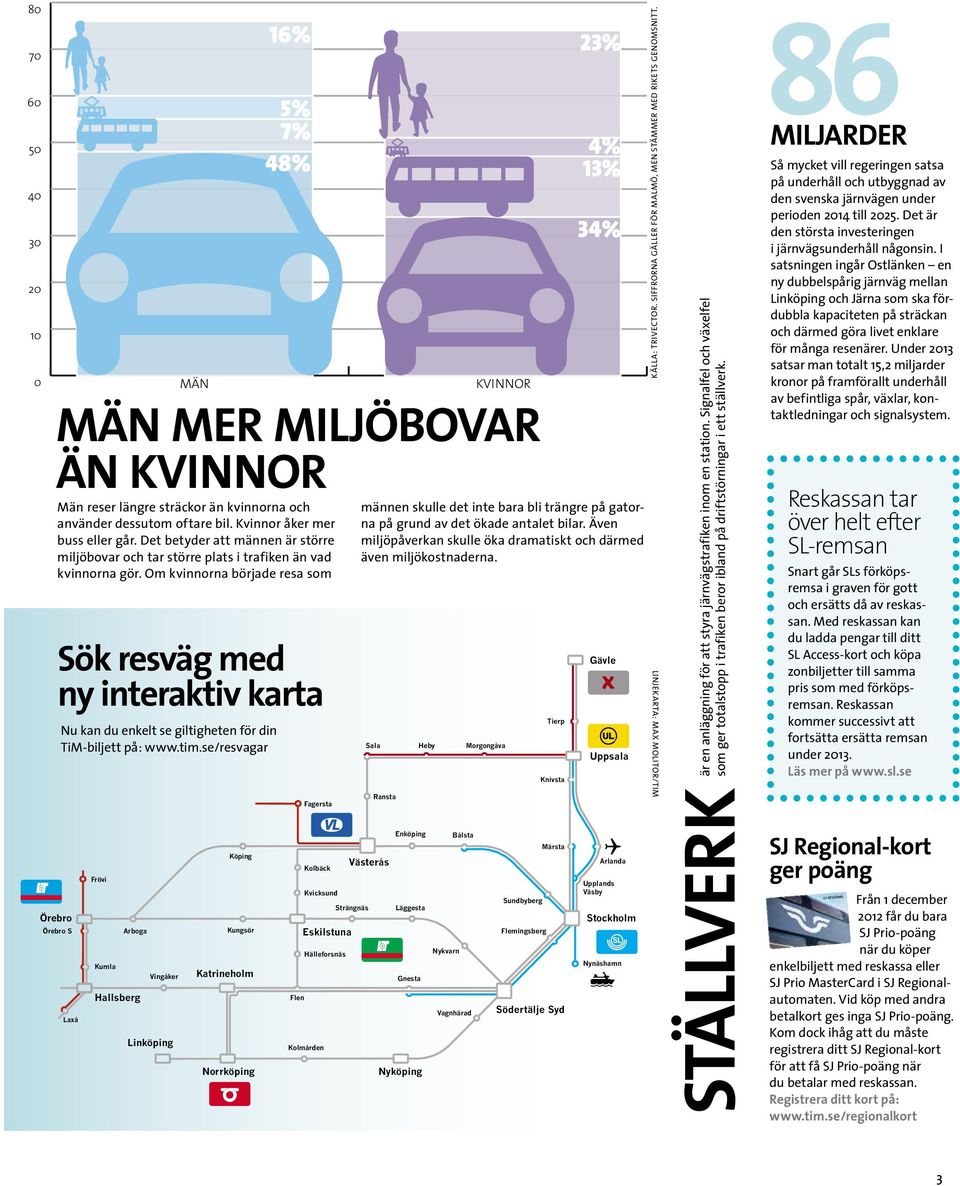 Om kvinnorna började resa som Örebro Örebro S Laxå Frövi Kumla Arboga Hallsberg Vingåker Linköping MÄN Sök resväg med ny interaktiv karta Nu kan du enkelt se giltigheten för din TiM-biljett på: www.