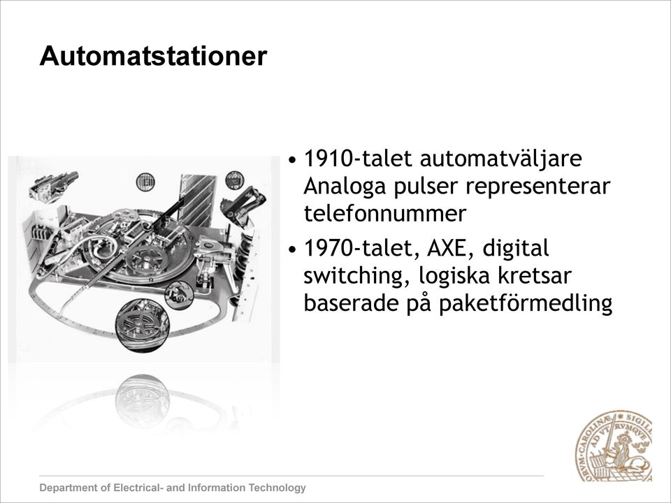 representerar telefonnummer 1970-talet,