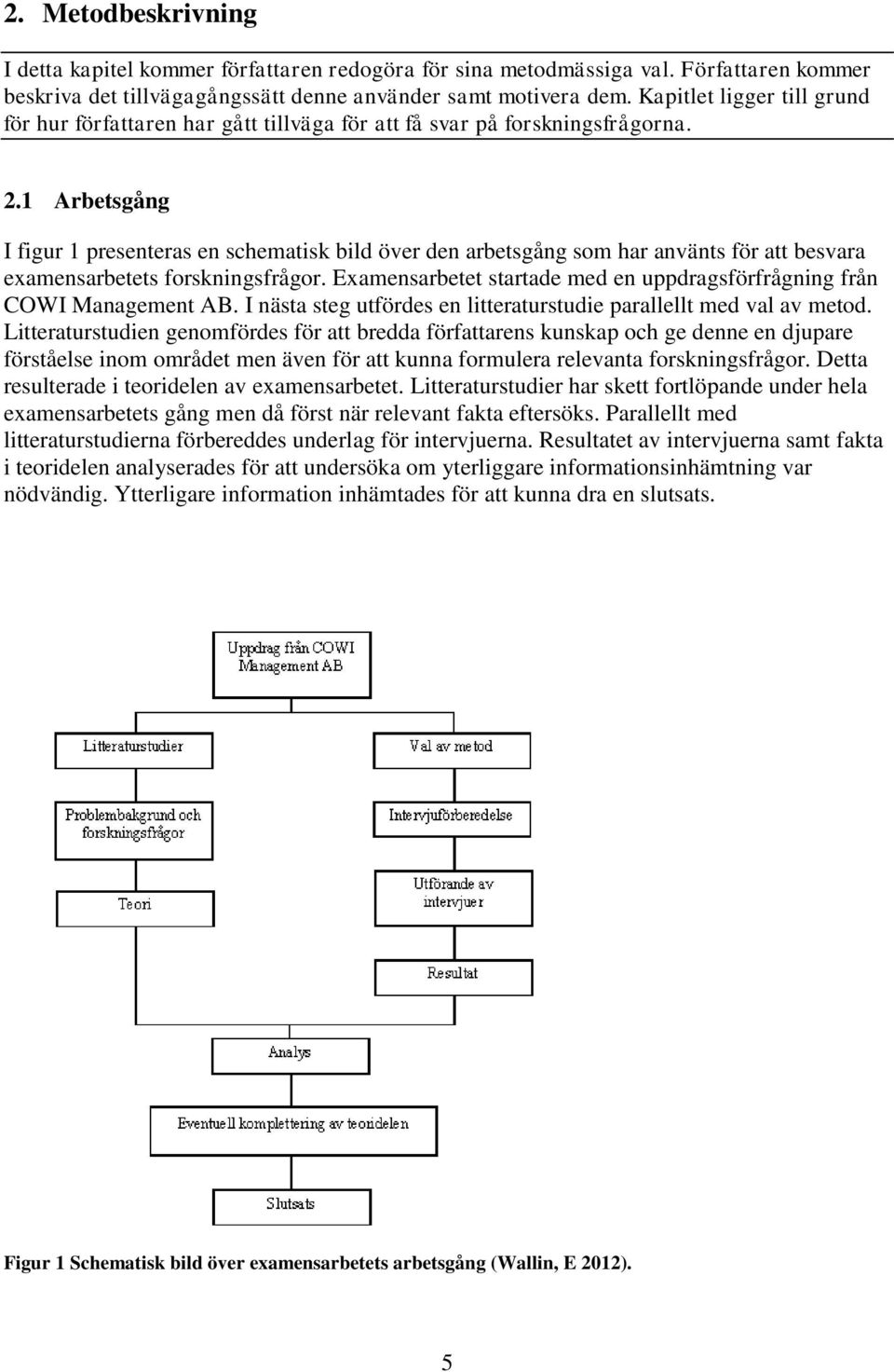 1 Arbetsgång I figur 1 presenteras en schematisk bild över den arbetsgång som har använts för att besvara examensarbetets forskningsfrågor.