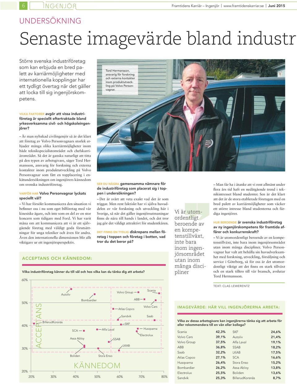 gäller att locka tll sg ngenjörskompetens. Tord Hermansson, ansvarg för forsknng och externa kontakter nom produktutvecklng på Volvo Personvagnar.