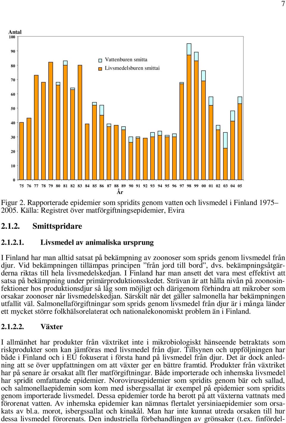 75 2005. Källa: Registret över matförgiftningsepidemier, Evira 2.1.2. Smittspridare 2.1.2.1. Livsmedel av animaliska ursprung I Finland har man alltid satsat på bekämpning av zoonoser som sprids genom livsmedel från djur.