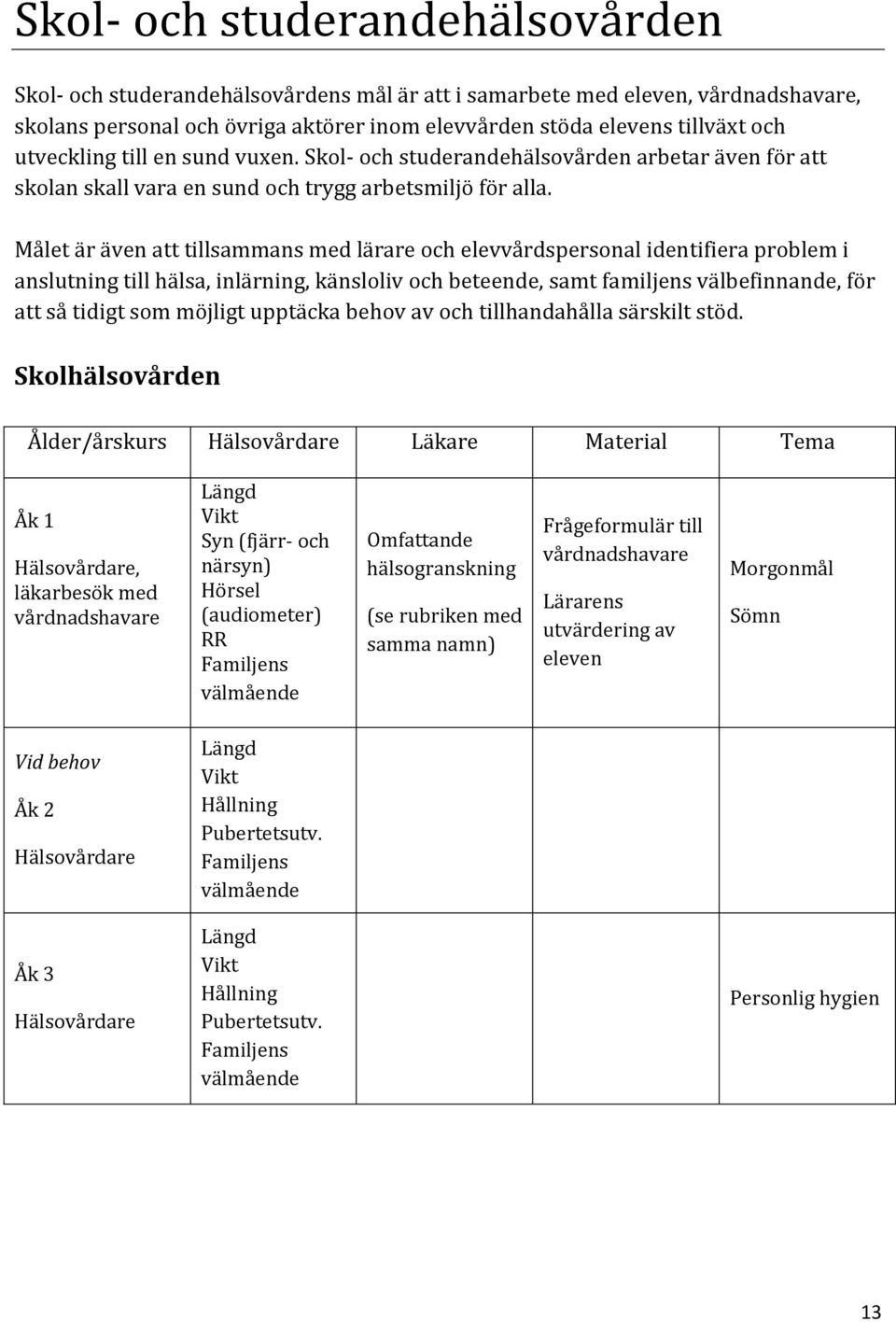 Målet är även att tillsammans med lärare och elevvårdspersonal identifiera problem i anslutning till hälsa, inlärning, känsloliv och beteende, samt familjens välbefinnande, för att så tidigt som