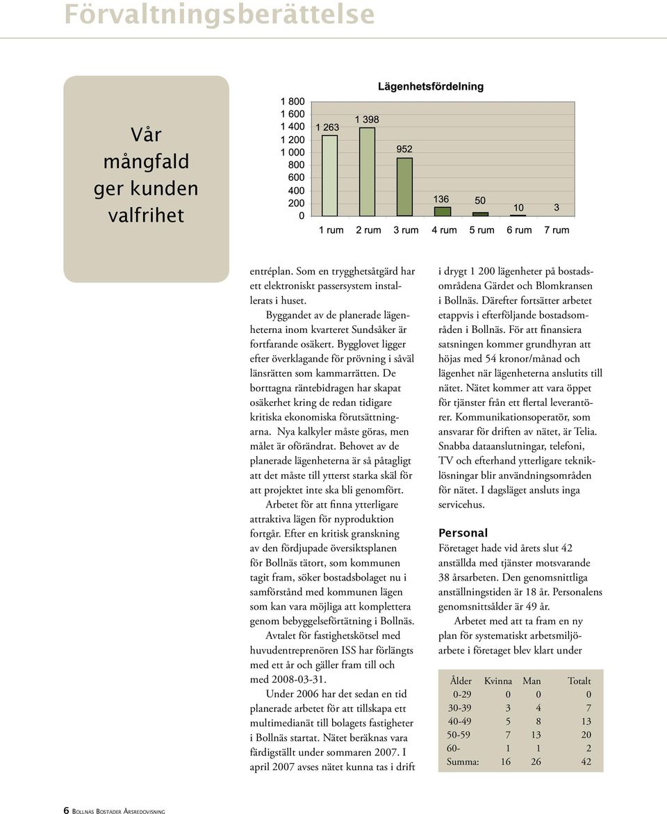 De borttagna räntebidragen har skapat osäkerhet kring de redan tidigare kritiska ekonomiska förutsättningarna. Nya kalkyler måste göras, men målet är oförändrat.