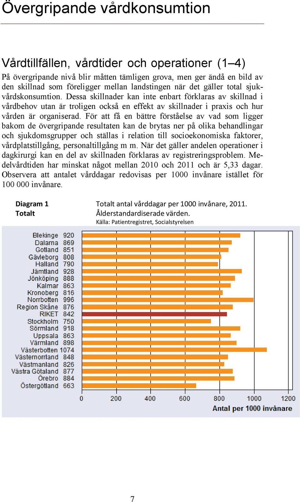 För att få en bättre förståelse av vad som ligger bakom de övergripande resultaten kan de brytas ner på olika behandlingar och sjukdomsgrupper och ställas i relation till socioekonomiska faktorer,