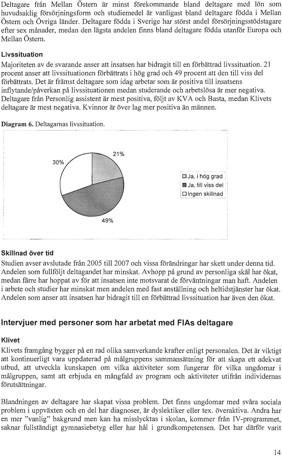 Livssituation Majoriteten av de svarande anser att insatsen har bidragit till en förbättrad livssituation.