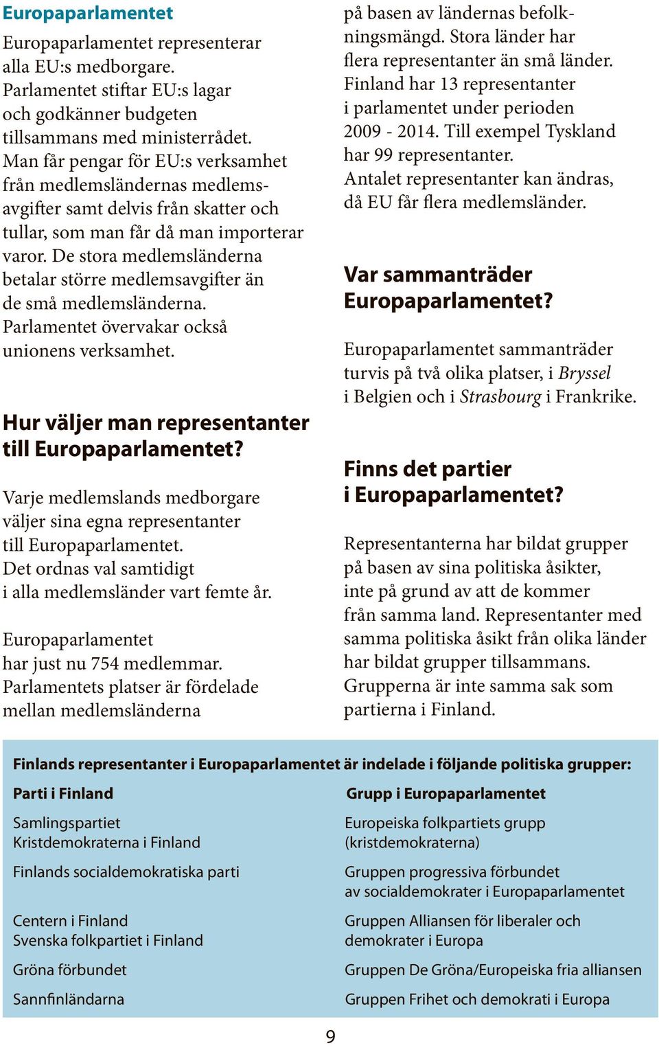 De stora medlemsländerna betalar större medlemsavgifter än de små medlemsländerna. Parlamentet övervakar också unionens verksamhet. Hur väljer man representanter till Europaparlamentet?