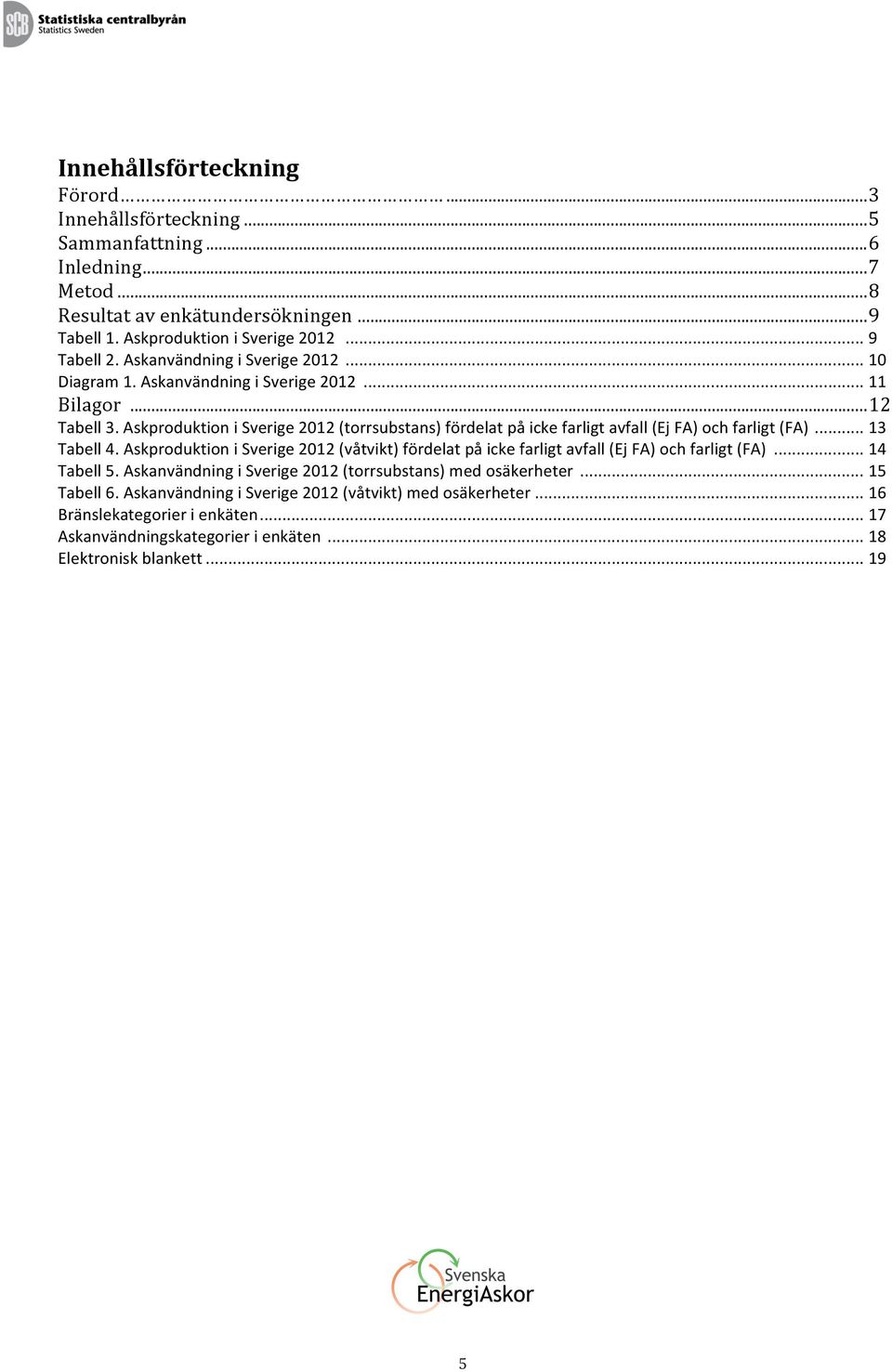 Askproduktion i Sverige 2012 (torrsubstans) fördelat på icke farligt avfall (Ej FA) och farligt (FA)... 13 Tabell 4.