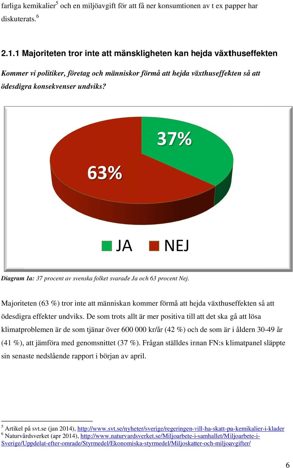 63% 37% JA NEJ Diagram 1a: 37 procent av svenska folket svarade Ja och 63 procent Nej.