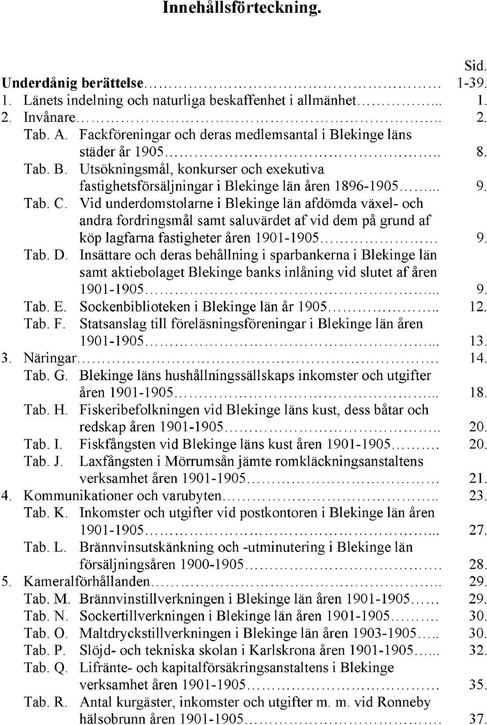 Vid underdomstolarne i Blekinge län afdömda växel- och andra fordringsmål samt saluvärdet af vid dem på grund af köp lagfarna fastigheter åren 1901-1905 9. Tab. D.