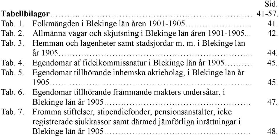 Egendomar tillhörande inhemska aktiebolag, i Blekinge län år 1905... 45. Tab. 6. Egendomar tillhörande främmande makters undersåtar, i Blekinge län år 1905.