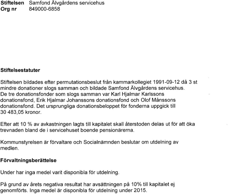 Det ursprungliga donationsbeloppet för fonderna uppgick till 30 483,05 kronor.