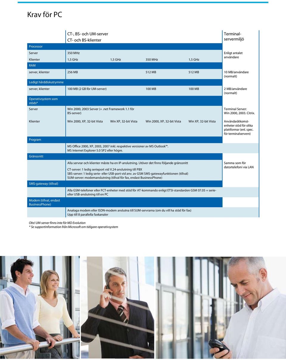 (+.net Framework 1.1 för BS-server) Terminal Server: Win 2000, 2003. Citrix.