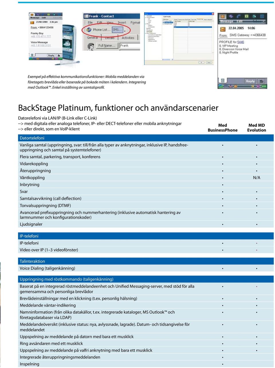 BackStage Platinum, funktioner och användarscenarier Datorelefoni via LAN/IP (B-Link eller C-Link) --> med digitala eller analoga telefoner, IP- eller DECT-telefoner eller mobila anknytningar -->