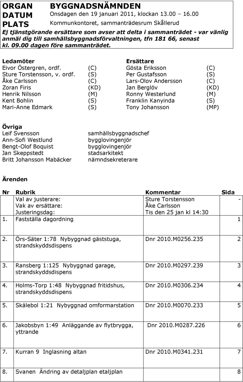 00 dagen före sammanträdet. Ledamöter Ersättare Eivor Östergren, ordf.