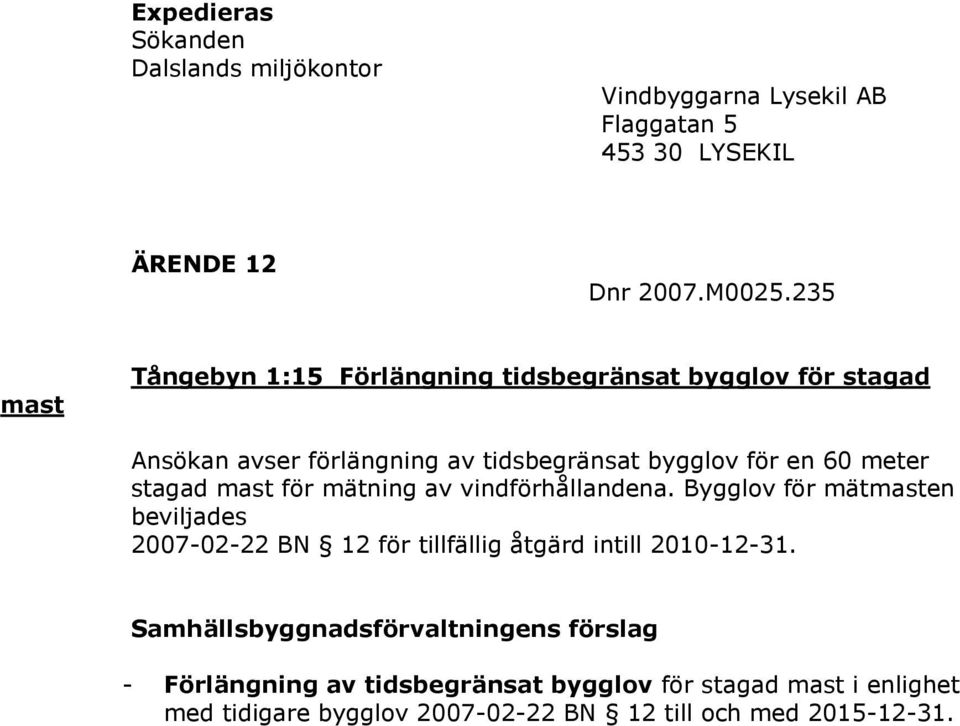 stagad mast för mätning av vindförhållandena. Bygglov för mätmasten beviljades 2007-02-22 BN 12 för tillfällig åtgärd intill 2010-12-31.