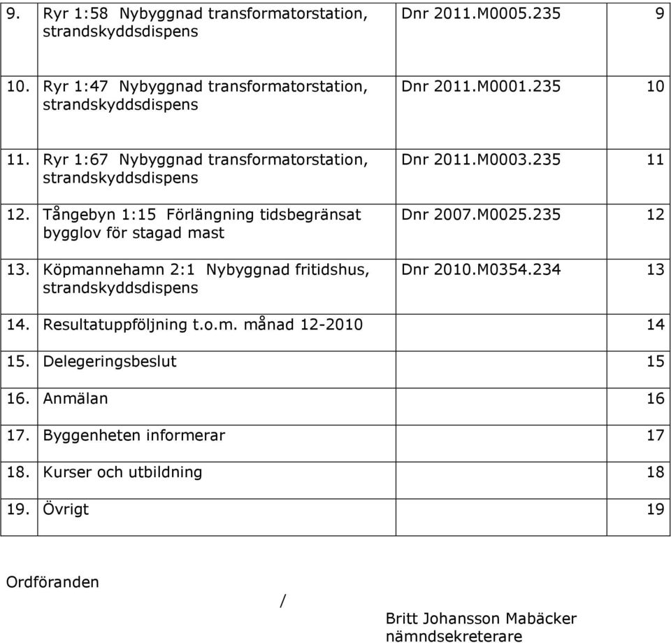 Köpmannehamn 2:1 Nybyggnad fritidshus, strandskyddsdispens Dnr 2011.M0003.235 11 Dnr 2007.M0025.235 12 Dnr 2010.M0354.234 13 14. Resultatuppföljning t.o.m. månad 12-2010 14 15.