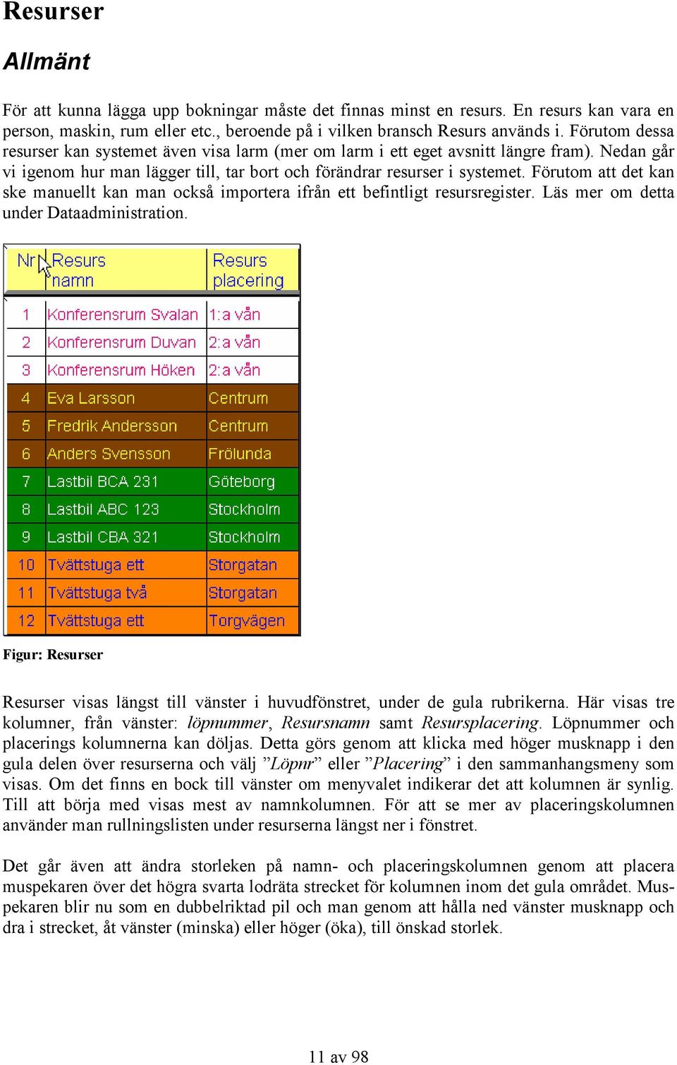 Förutom att det kan ske manuellt kan man också importera ifrån ett befintligt resursregister. Läs mer om detta under Dataadministration.