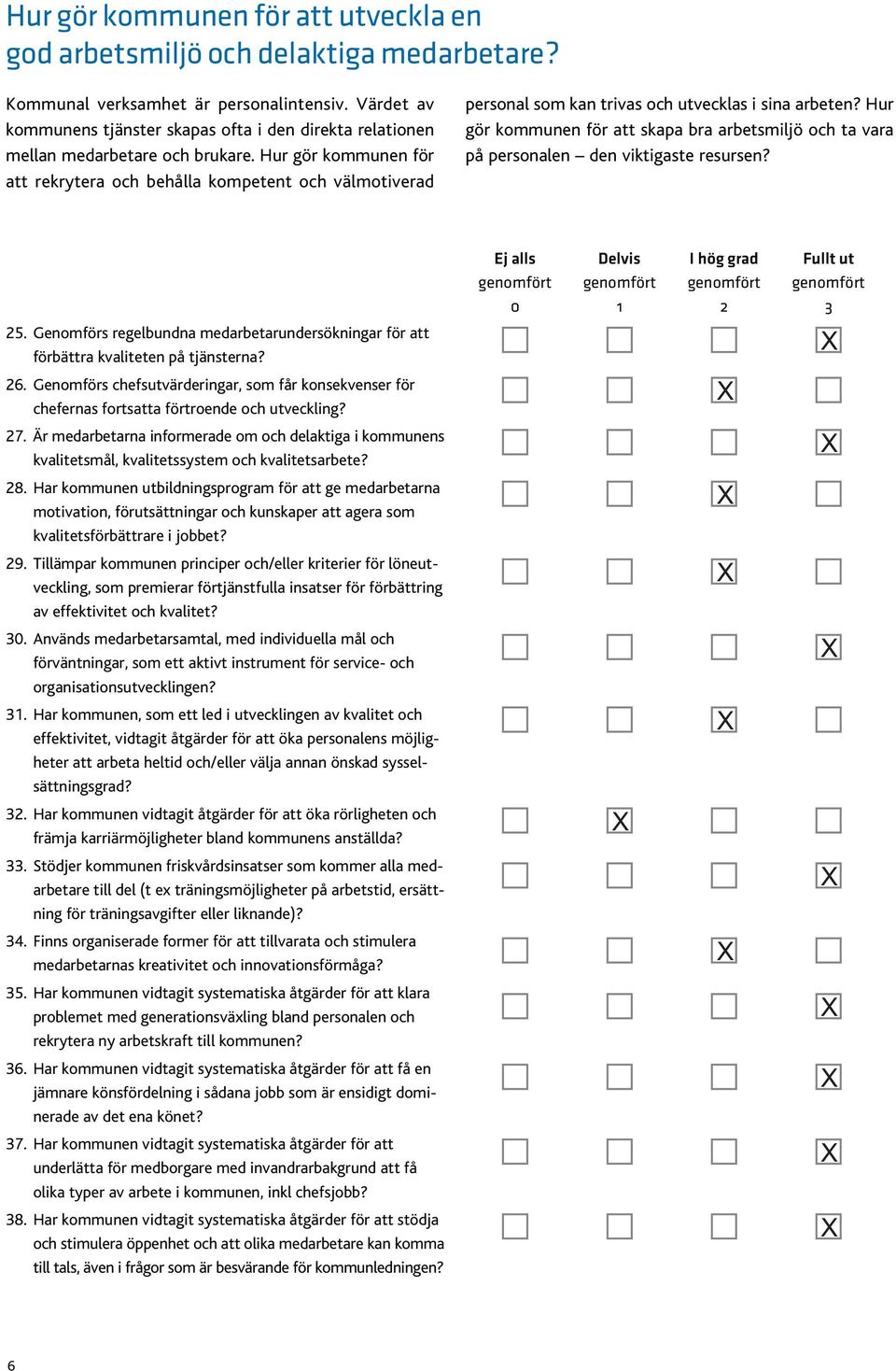 Hur gör kommunen för att skapa bra arbetsmiljö och ta vara på personalen den viktigaste resursen? 25. Genomförs regelbundna medarbetarundersökningar för att förbättra kvaliteten på tjänsterna? 26.