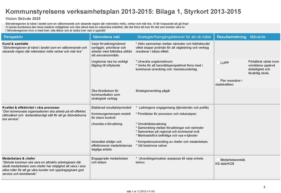 I Skövderegionen trivs vi med livet i alla åldrar och är stolta över vad vi uppnått!